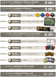 2ème Objectif atteint : des illustrations supplémentaires